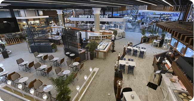 Yiyecek ve İçecek Hizmetleri