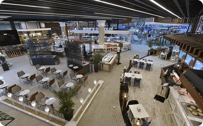 Yiyecek ve İçecek Hizmetleri